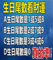 南昌你的生日尾数是几？命运如何？
